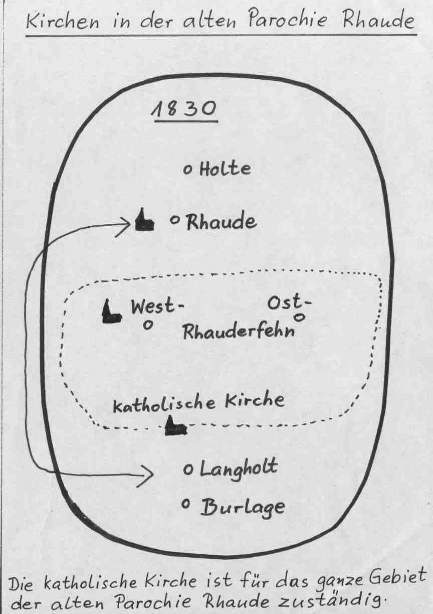 Parochie um 1830